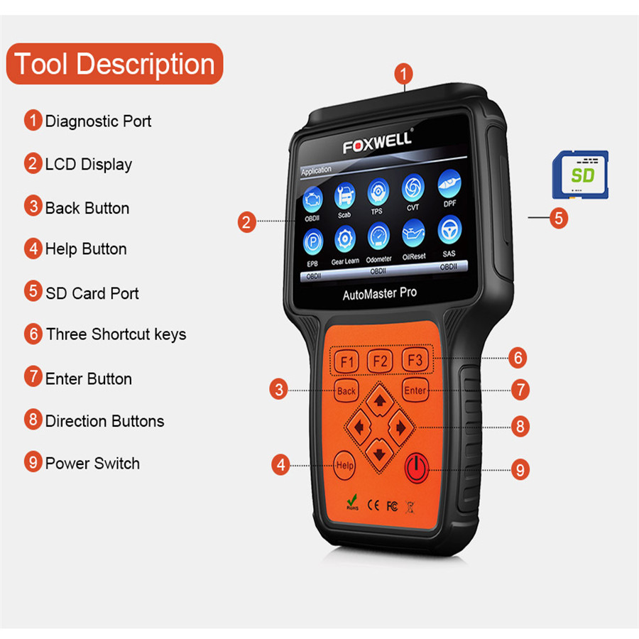 foxwell nt644 pro specifications