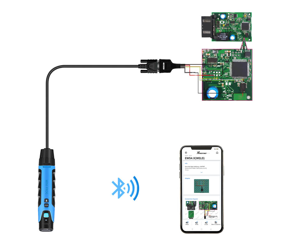 Xhorse XDNP34 MCU Cable Adapter 