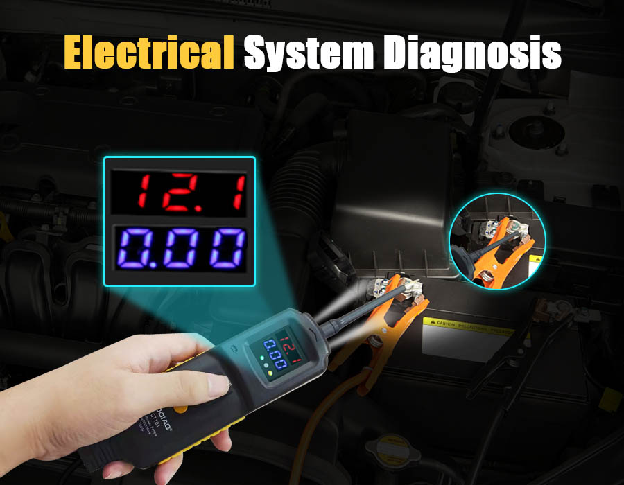 GODIAG GT101 PIRT Power Probe