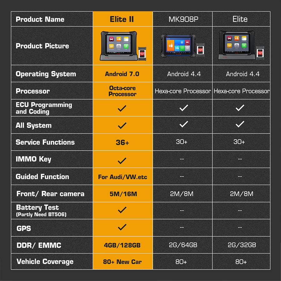 Autel MaxiSys Elite II-3