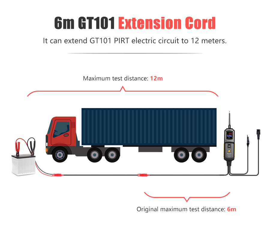 GODIAG GT101 6m Extension Cord