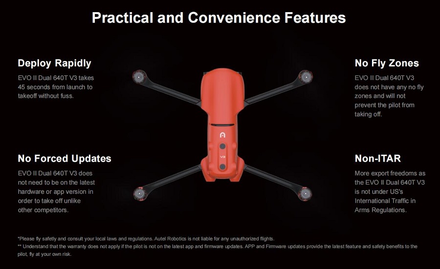 Autel EVO II Dual (640T) Features