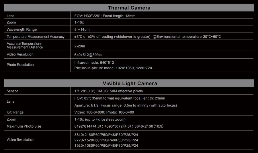 Autel EVO II Dual Rugged Bundle (640T) V3 Camera specification