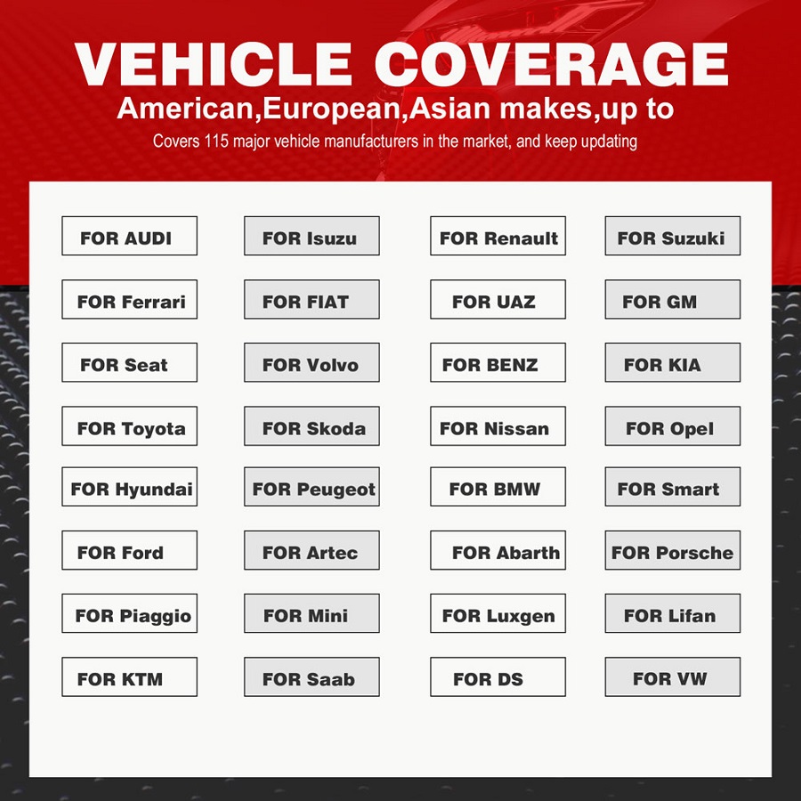 THINKCAR Thinkdiag Full System OBD2 Diagnostic Tool-5