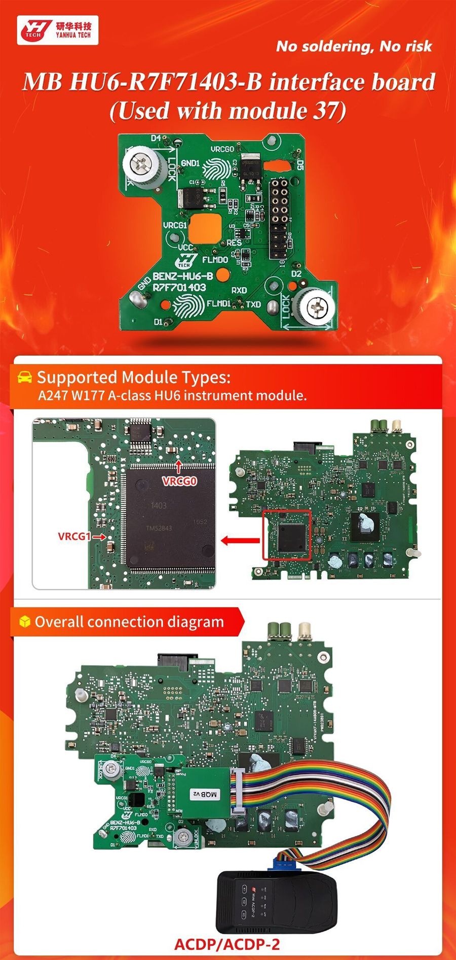 YANHUA ACDP MB HU6-R7F71403-B Interface Board Used with Module 37